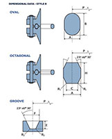 Style R dimensions