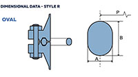 Style R Oval Ring Joint Dimensions Drawing