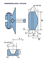 Style RX Ring Joint Dimensions Drawing
